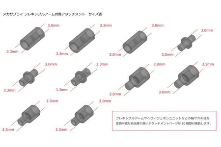 (Kotobukiya) M.S.G. Mecha Supply 02 Flexible Arms Type B